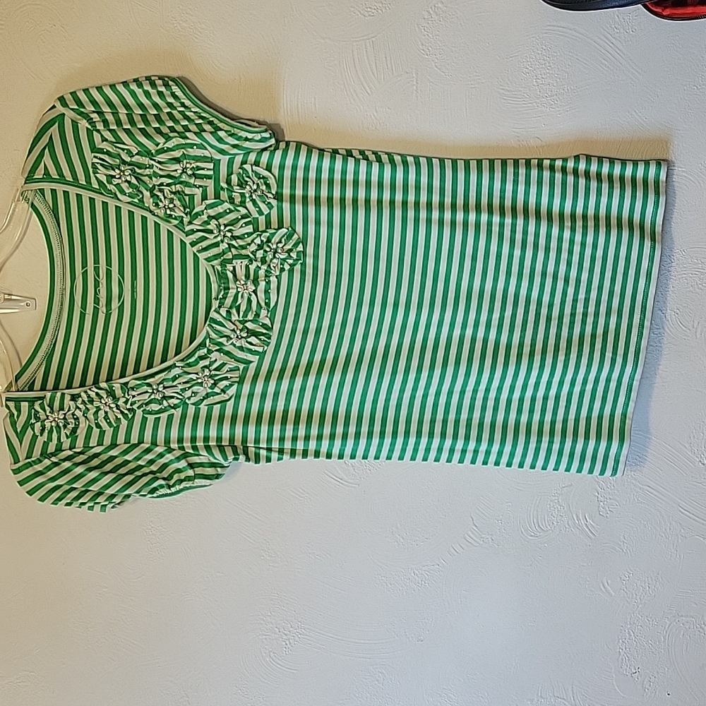 Inc top